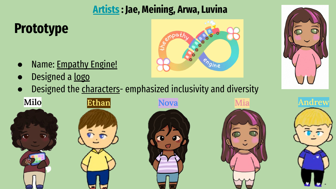 Character designs for Empathy Engine - Milo, Ethan, Nova, Mia, and Andrew - drawn by the art team at Stanford Neurodiversity Project REACH